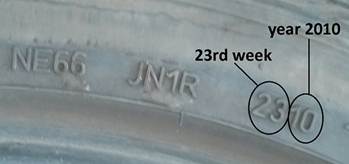 Tyre with date code