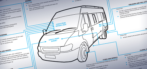 Van leaflet