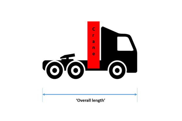 Diagram showing overall length of crane on lorry tractor unit Construction & Use reegulations