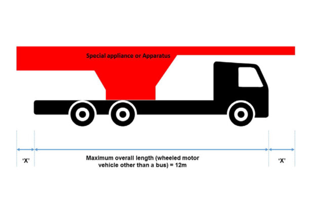 Diagram showing maximum length of vehicle other than a bus for Construction & Use regulations